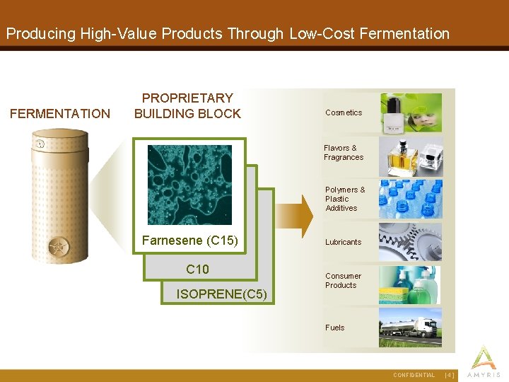 Producing High-Value Products Through Low-Cost Fermentation FERMENTATION PROPRIETARY BUILDING BLOCK Cosmetics Flavors & Fragrances