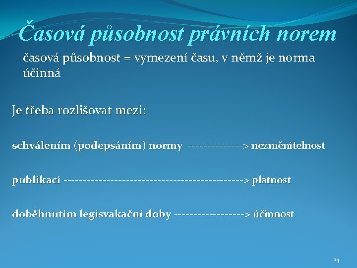 Časová působnost právních norem časová působnost = vymezení času, v němž je norma účinná