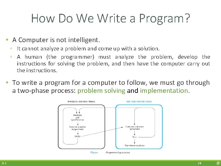 How Do We Write a Program? • A Computer is not intelligent. ◦ It