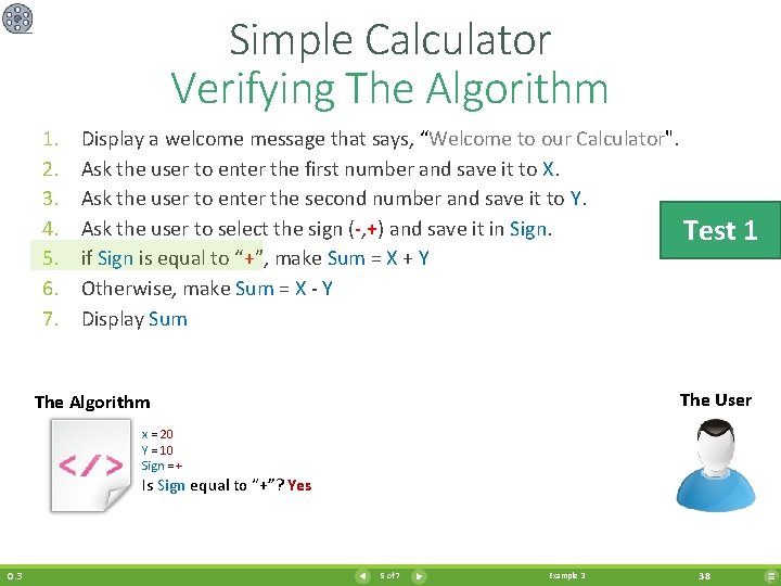 Simple Calculator Verifying The Algorithm 1. 2. 3. 4. 5. 6. 7. Display a