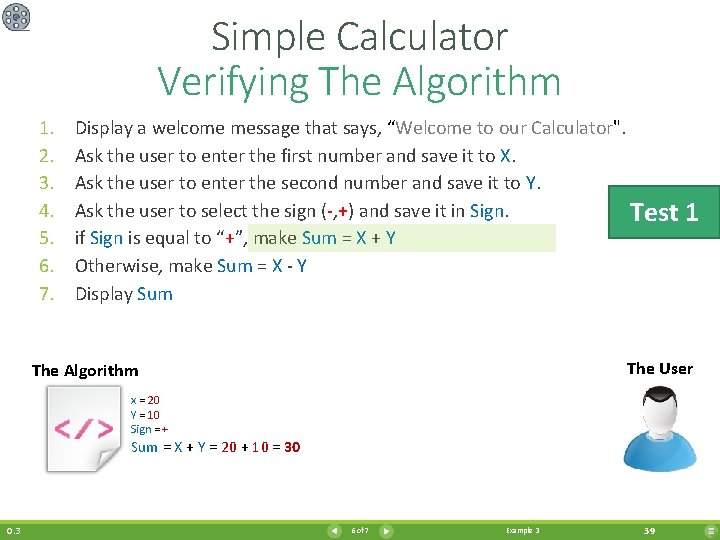 Simple Calculator Verifying The Algorithm 1. 2. 3. 4. 5. 6. 7. Display a