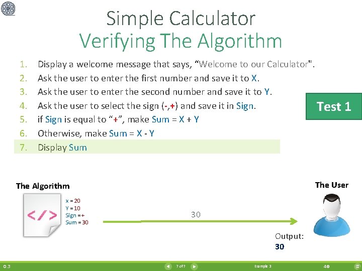 Simple Calculator Verifying The Algorithm 1. 2. 3. 4. 5. 6. 7. Display a