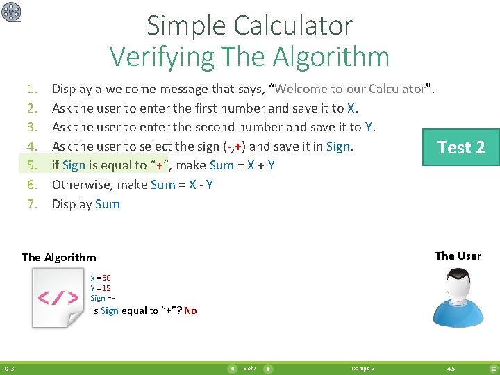 Simple Calculator Verifying The Algorithm 1. 2. 3. 4. 5. 6. 7. Display a