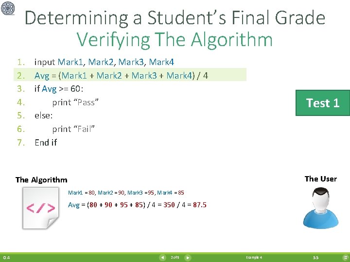 Determining a Student’s Final Grade Verifying The Algorithm 1. 2. 3. 4. 5. 6.