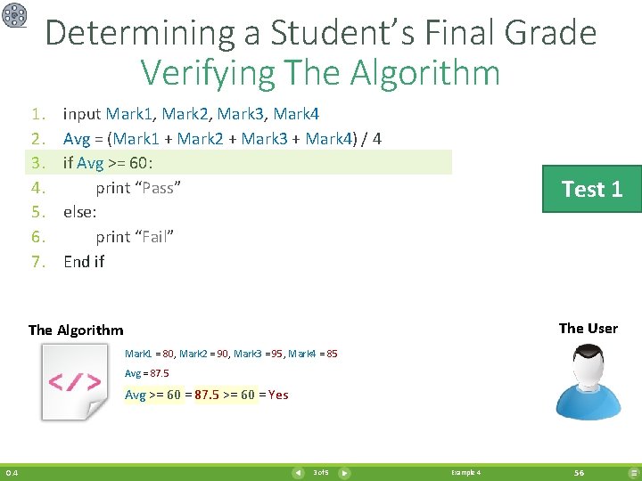 Determining a Student’s Final Grade Verifying The Algorithm 1. 2. 3. 4. 5. 6.