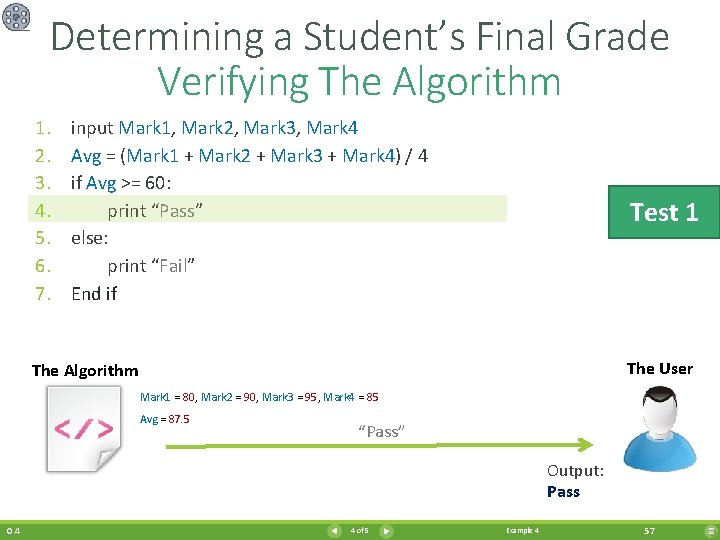 Determining a Student’s Final Grade Verifying The Algorithm 1. 2. 3. 4. 5. 6.