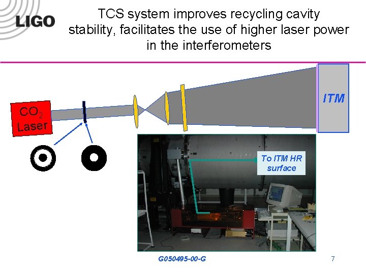 TCS system improves recycling cavity stability, facilitates the use of higher laser power in