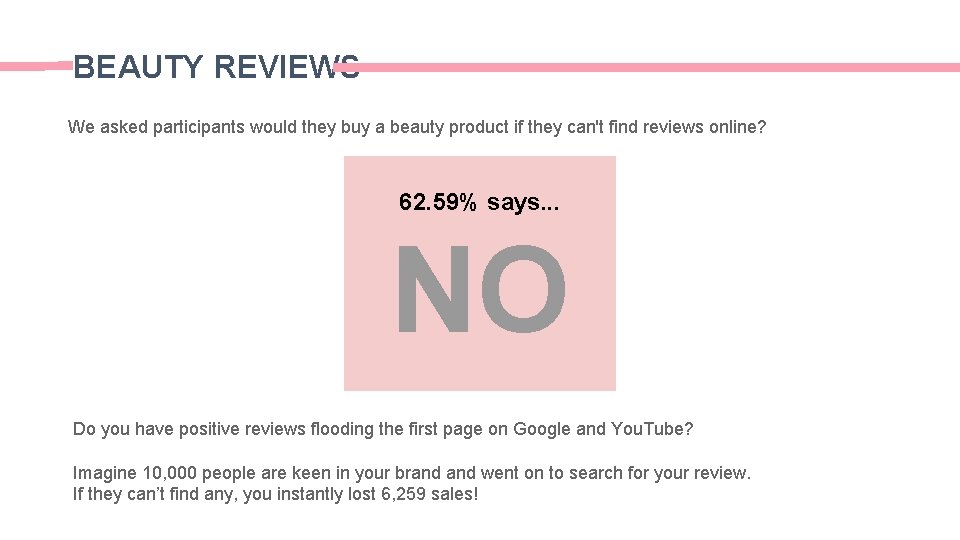 BEAUTY REVIEWS We asked participants would they buy a beauty product if they can't BEAUTY REVIEWS We asked participants would they buy a beauty product if they can't