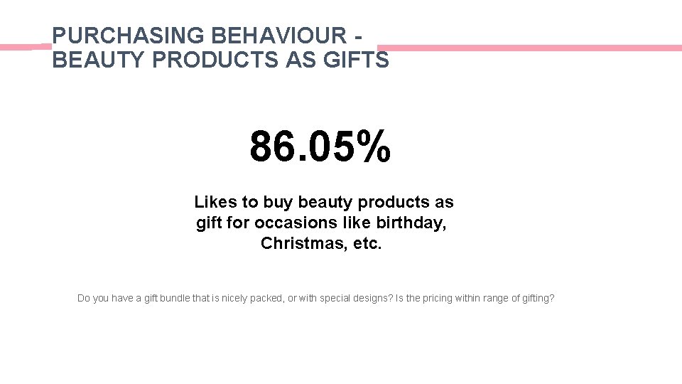 PURCHASING BEHAVIOUR BEAUTY PRODUCTS AS GIFTS 86. 05% Likes to buy beauty products as PURCHASING BEHAVIOUR BEAUTY PRODUCTS AS GIFTS 86. 05% Likes to buy beauty products as