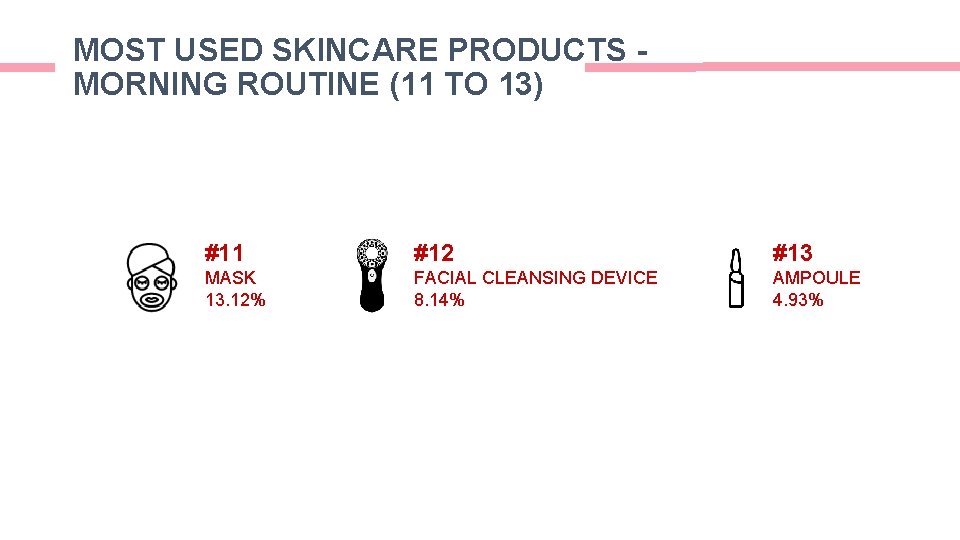 MOST USED SKINCARE PRODUCTS MORNING ROUTINE (11 TO 13) #11 #12 #13 MASK 13. MOST USED SKINCARE PRODUCTS MORNING ROUTINE (11 TO 13) #11 #12 #13 MASK 13.