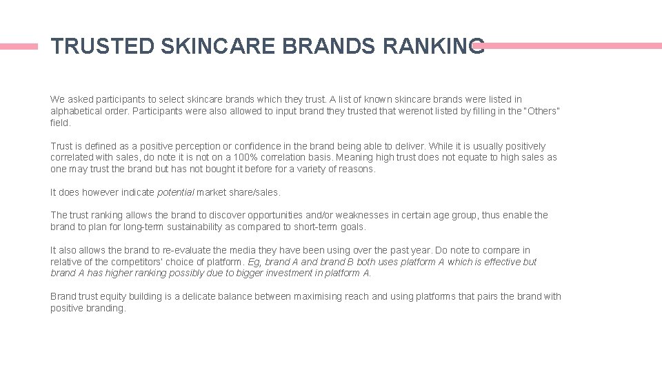 TRUSTED SKINCARE BRANDS RANKING We asked participants to select skincare brands which they trust. TRUSTED SKINCARE BRANDS RANKING We asked participants to select skincare brands which they trust.