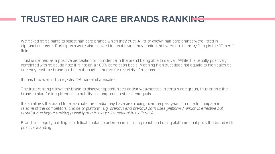 TRUSTED HAIR CARE BRANDS RANKING We asked participants to select hair care brands which TRUSTED HAIR CARE BRANDS RANKING We asked participants to select hair care brands which