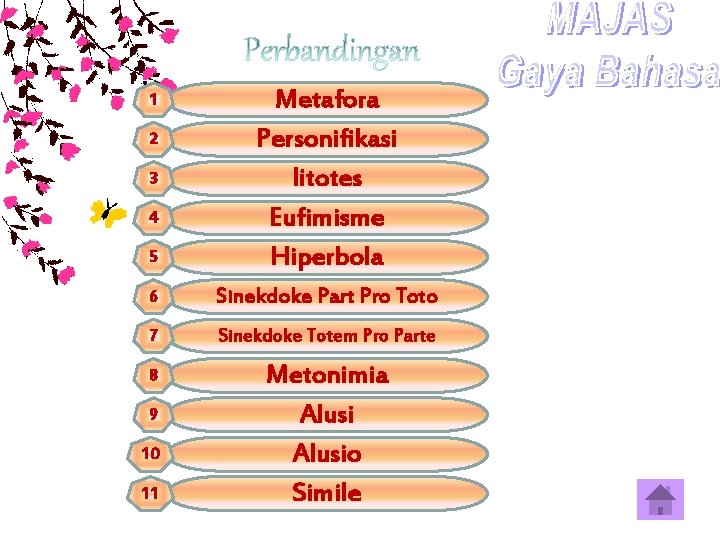 5 Metafora Personifikasi litotes Eufimisme Hiperbola 6 Sinekdoke Part Pro Toto 7 Sinekdoke Totem