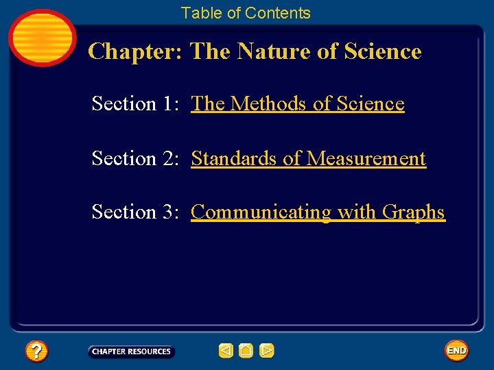 Table of Contents Chapter: The Nature of Science Section 1: The Methods of Science