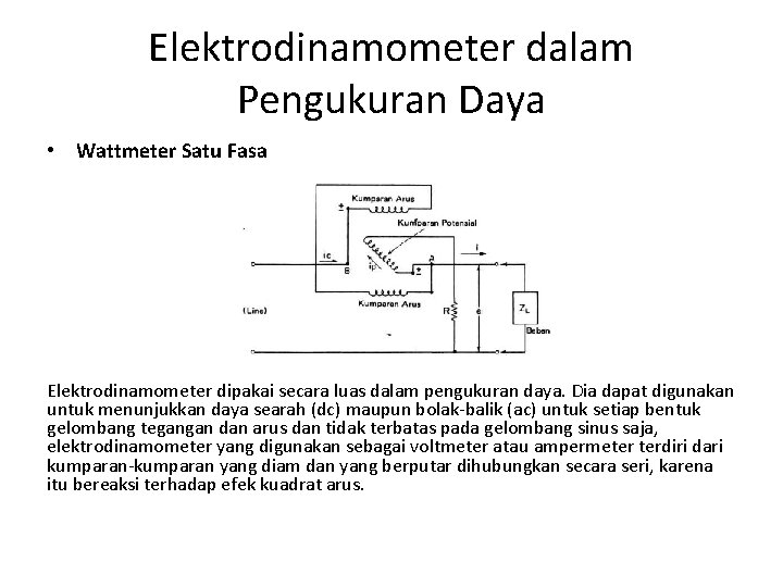 Elektrodinamometer dalam Pengukuran Daya • Wattmeter Satu Fasa Elektrodinamometer dipakai secara luas dalam pengukuran