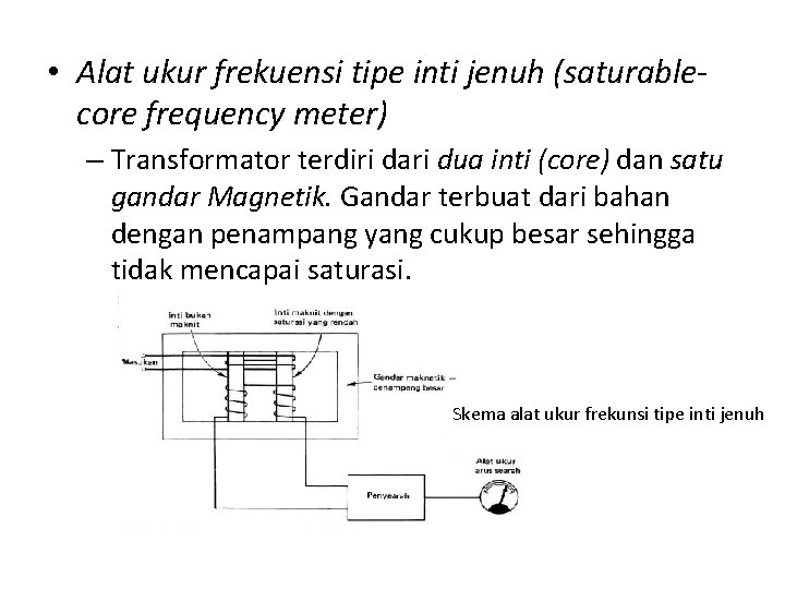  • Alat ukur frekuensi tipe inti jenuh (saturablecore frequency meter) – Transformator terdiri