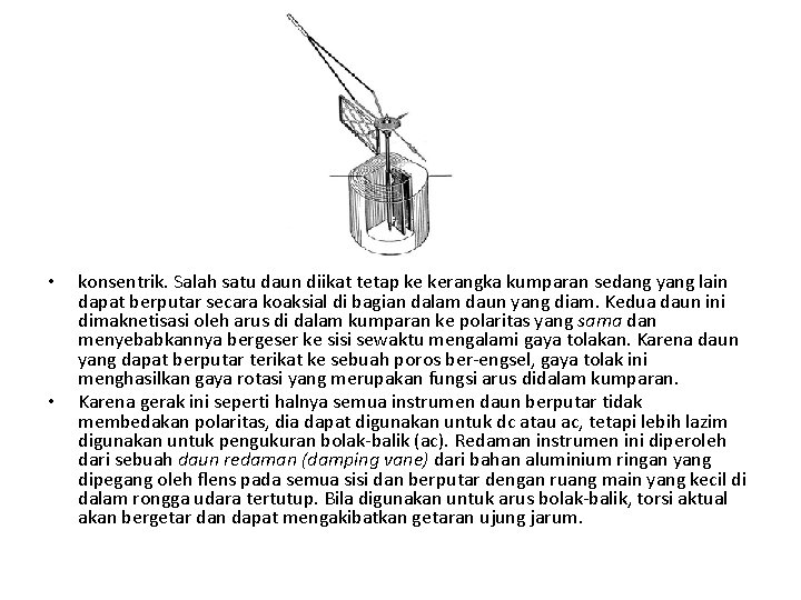  • • konsentrik. Salah satu daun diikat tetap ke kerangka kumparan sedang yang
