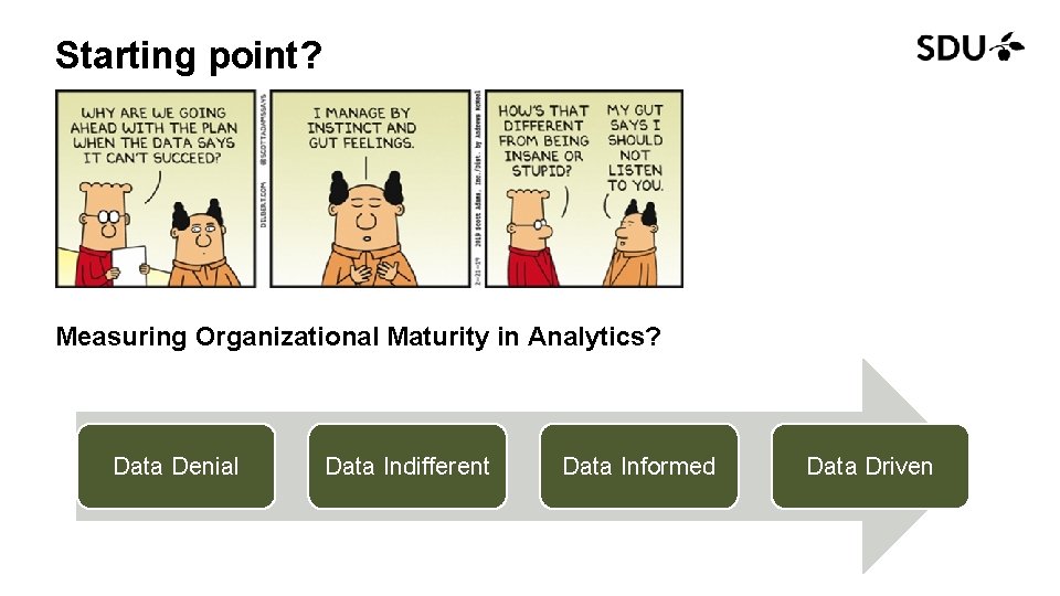 Starting point? Measuring Organizational Maturity in Analytics? Data Denial 0 Data Indifferent Data Informed