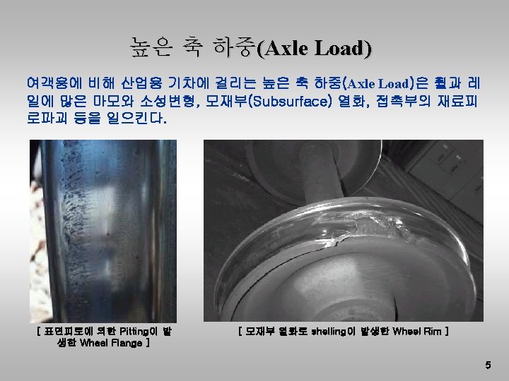 Lubrication for Wheel Flanges of Industrial Okin