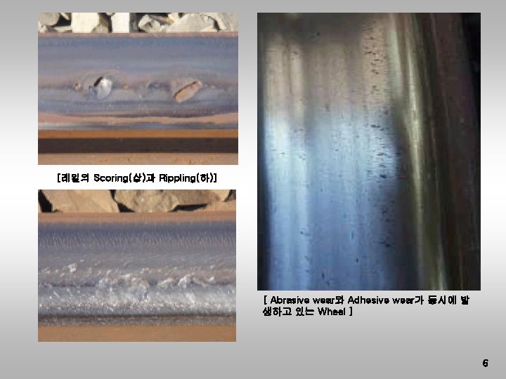 Lubrication for Wheel Flanges of Industrial Okin