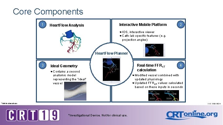 Core Components 1 Heart. Flow Analysis Interactive Mobile Platform 2 ● IOS, interactive viewer