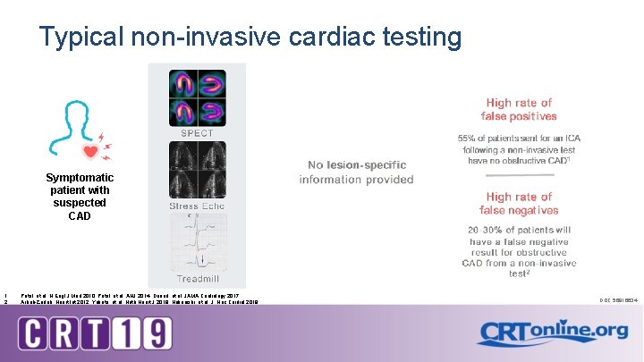 Typical non-invasive cardiac testing Symptomatic patient with suspected CAD 1. 2. Patel, et al.