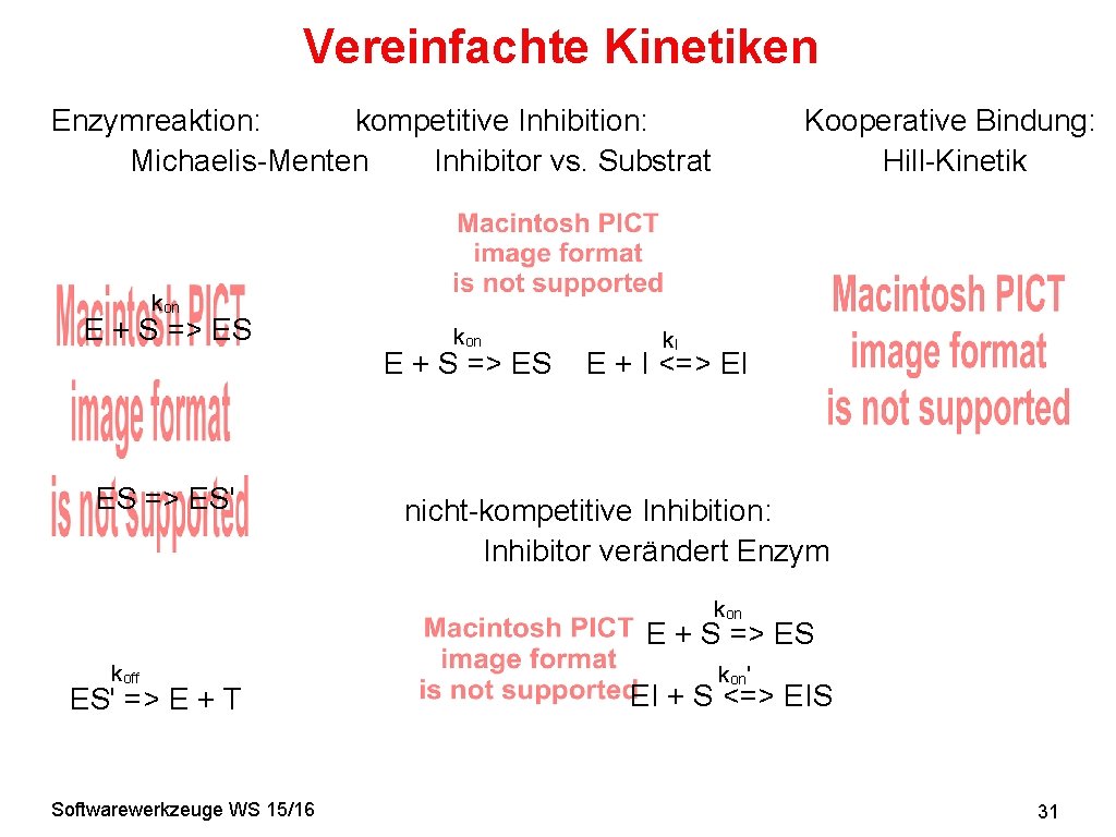 Vereinfachte Kinetiken Enzymreaktion: kompetitive Inhibition: Michaelis-Menten Inhibitor vs. Substrat Kooperative Bindung: Hill-Kinetik kon E