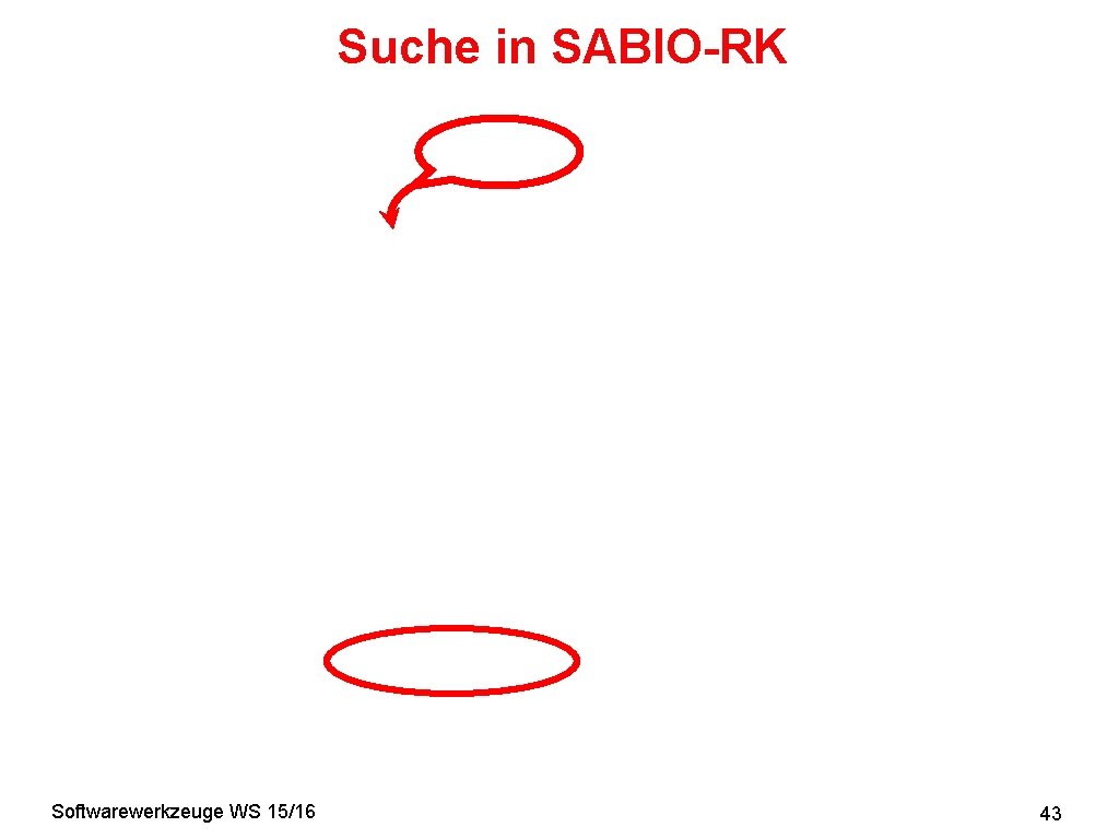 Suche in SABIO-RK Softwarewerkzeuge WS 15/16 43 