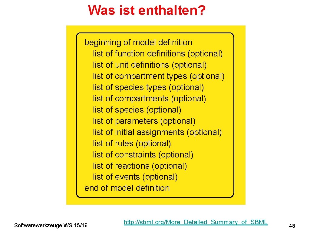 Was ist enthalten? beginning of model definition list of function definitions (optional) list of