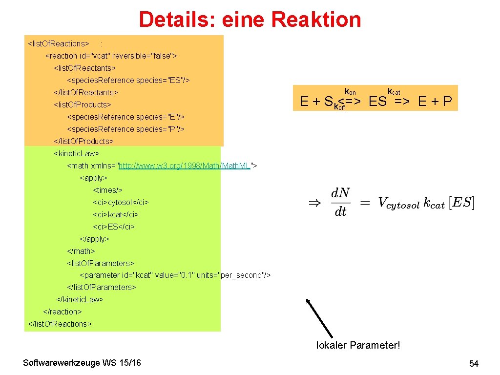 Details: eine Reaktion <list. Of. Reactions> : <reaction id="vcat" reversible="false"> <list. Of. Reactants> <species.