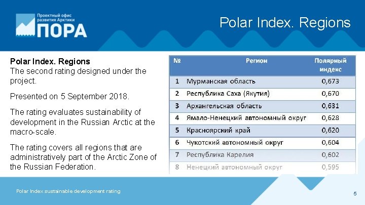 Polar Index. Regions The second rating designed under the project. Presented on 5 September