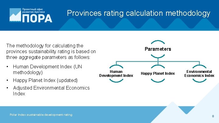 Provinces rating calculation methodology The methodology for calculating the provinces sustainability rating is based