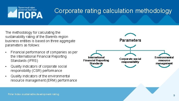 Corporate rating calculation methodology The methodology for calculating the sustainability rating of the Barents