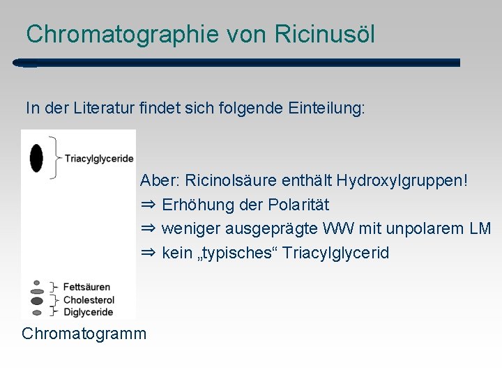 Chromatographie von Ricinusöl In der Literatur findet sich folgende Einteilung: Aber: Ricinolsäure enthält Hydroxylgruppen!