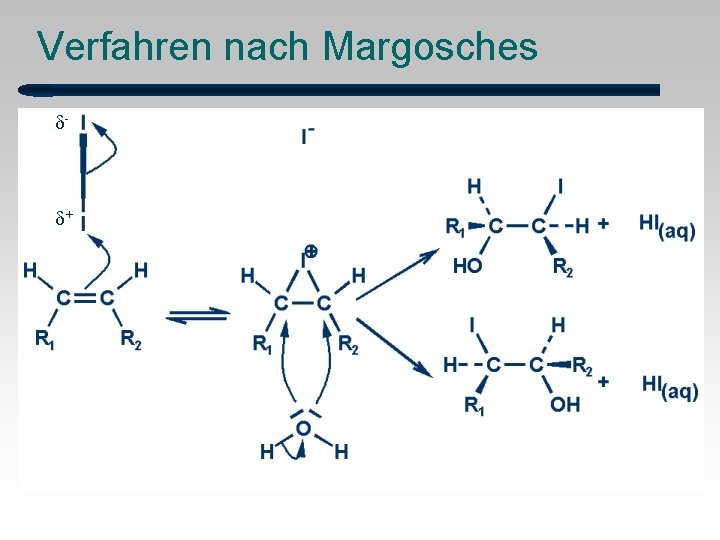 Verfahren nach Margosches - Addition von Iod an eine Doppelbindung + 