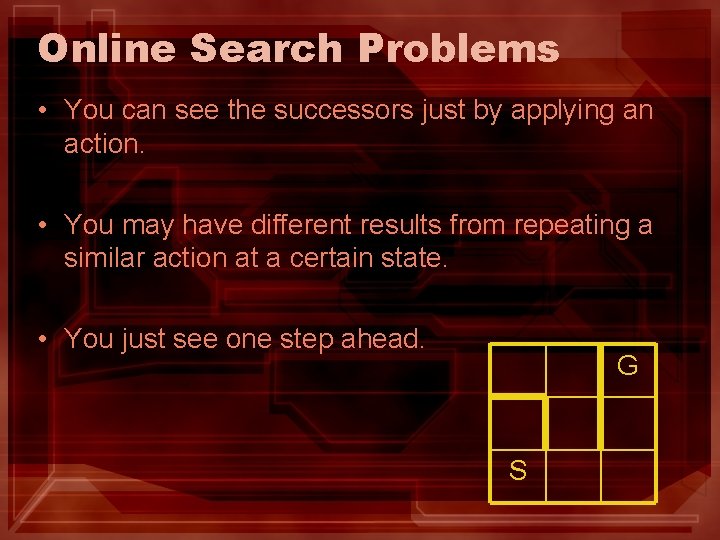 Online Search Problems • You can see the successors just by applying an action. Online Search Problems • You can see the successors just by applying an action.