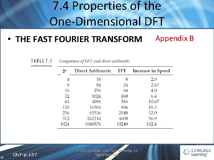 7. 4 Properties of the One-Dimensional DFT • THE FAST FOURIER TRANSFORM 2 n