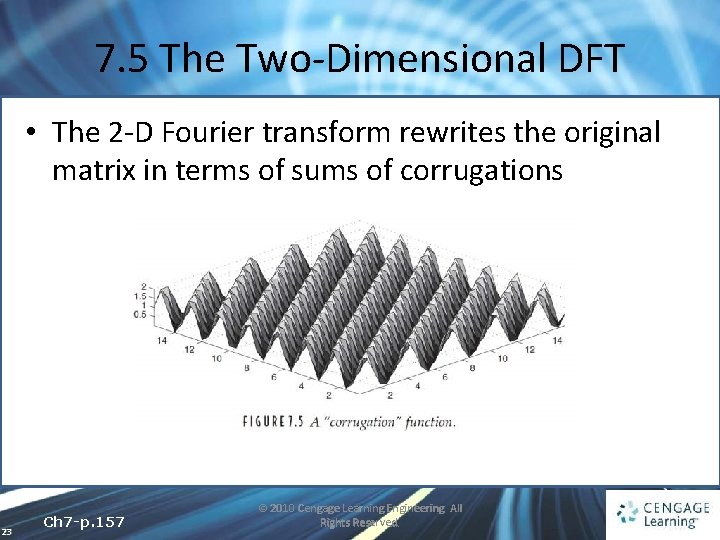 7. 5 The Two-Dimensional DFT • The 2 -D Fourier transform rewrites the original