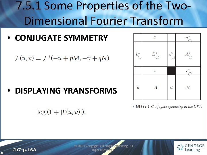 7. 5. 1 Some Properties of the Two. Dimensional Fourier Transform • CONJUGATE SYMMETRY