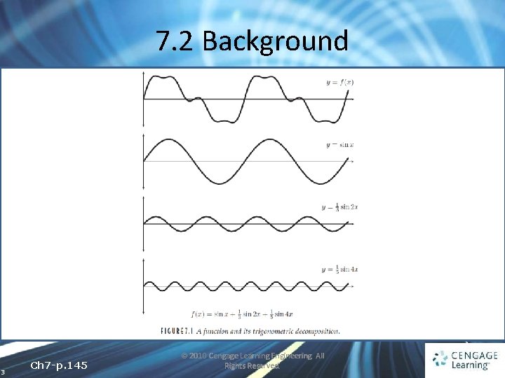 7. 2 Background 3 Ch 7 -p. 145 © 2010 Cengage Learning Engineering. All