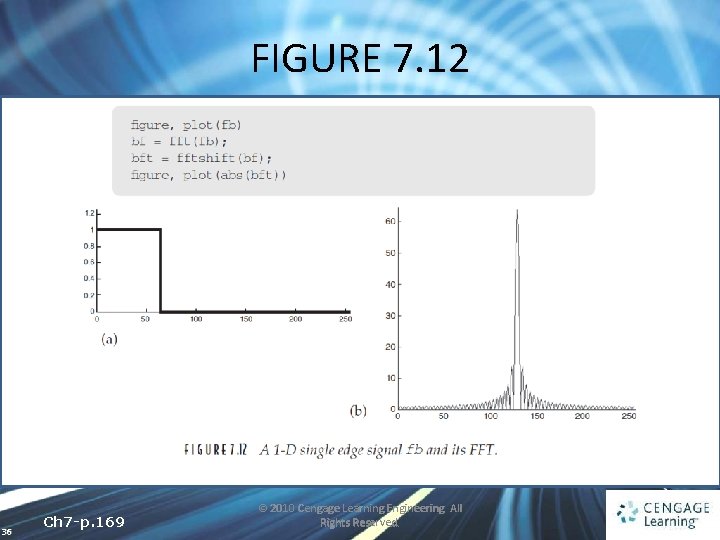 FIGURE 7. 12 36 Ch 7 -p. 169 © 2010 Cengage Learning Engineering. All