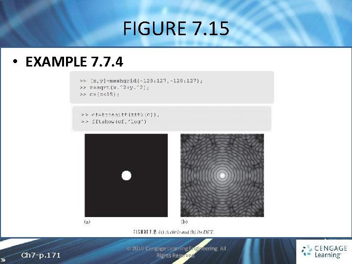 FIGURE 7. 15 • EXAMPLE 7. 7. 4 39 Ch 7 -p. 171 ©