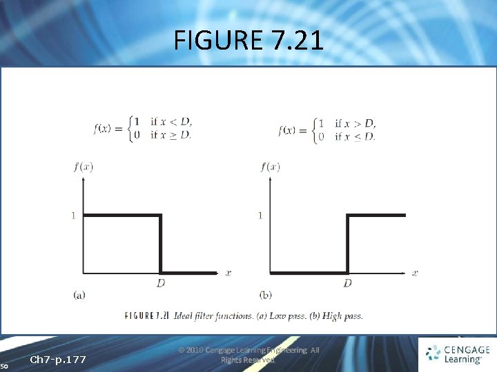 FIGURE 7. 21 50 Ch 7 -p. 177 © 2010 Cengage Learning Engineering. All