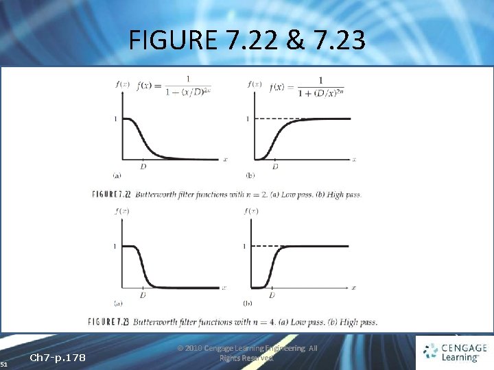 FIGURE 7. 22 & 7. 23 51 Ch 7 -p. 178 © 2010 Cengage