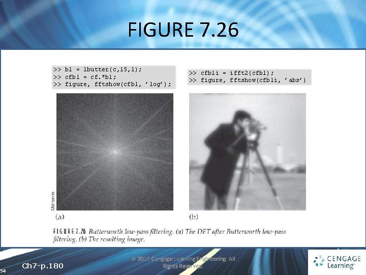 FIGURE 7. 26 >> bl = lbutter(c, 15, 1); >> cfbl = cf. *bl;