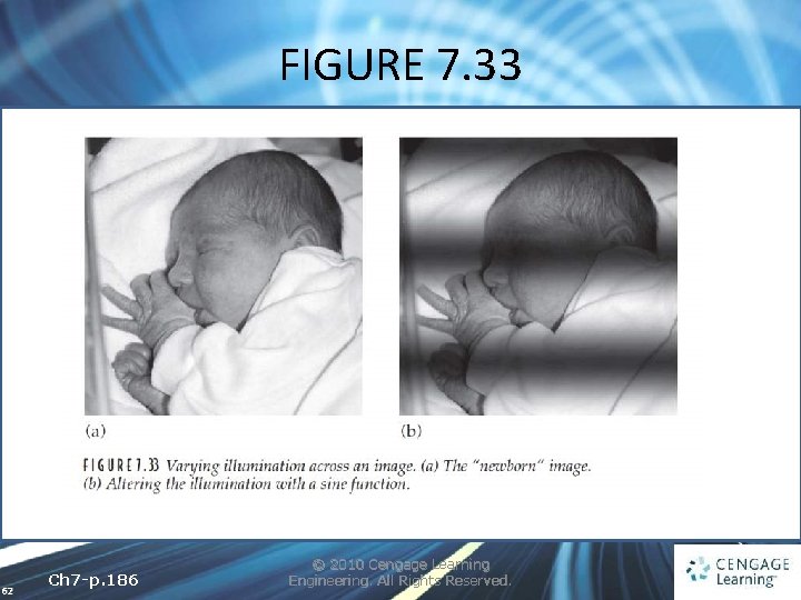 FIGURE 7. 33 62 Ch 7 -p. 186 © 2010 Cengage Learning Engineering. All