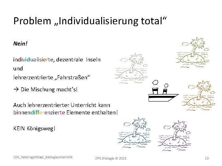 Problem „Individualisierung total“ Nein! individualisierte, dezentrale Inseln und lehrerzentrierte „Fahrstraßen“ Die Mischung macht's! Auch