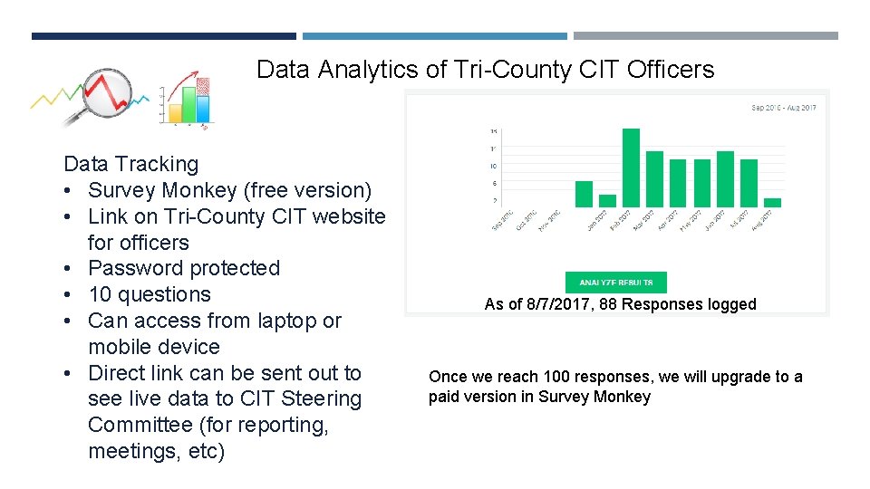 Data Analytics of Tri-County CIT Officers Data Tracking • Survey Monkey (free version) •
