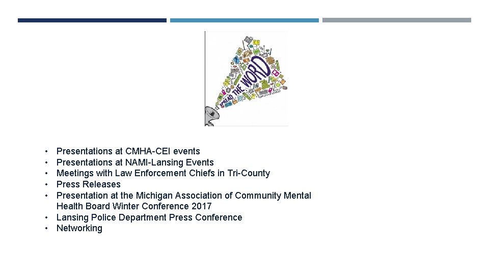 • • • Presentations at CMHA-CEI events Presentations at NAMI-Lansing Events Meetings with