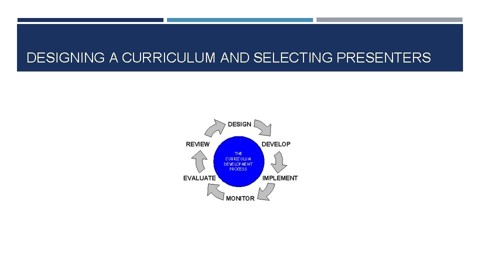 DESIGNING A CURRICULUM AND SELECTING PRESENTERS 